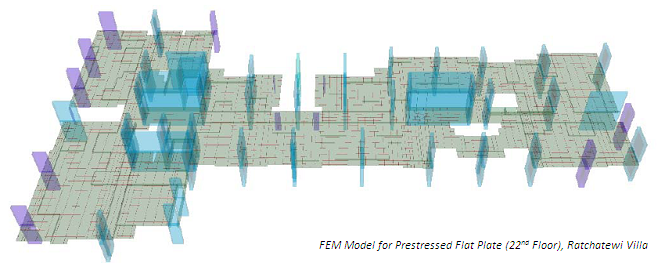 FEM Model for Prestressed Flat Plate (22nd Floor), Ratchatewi Villa
